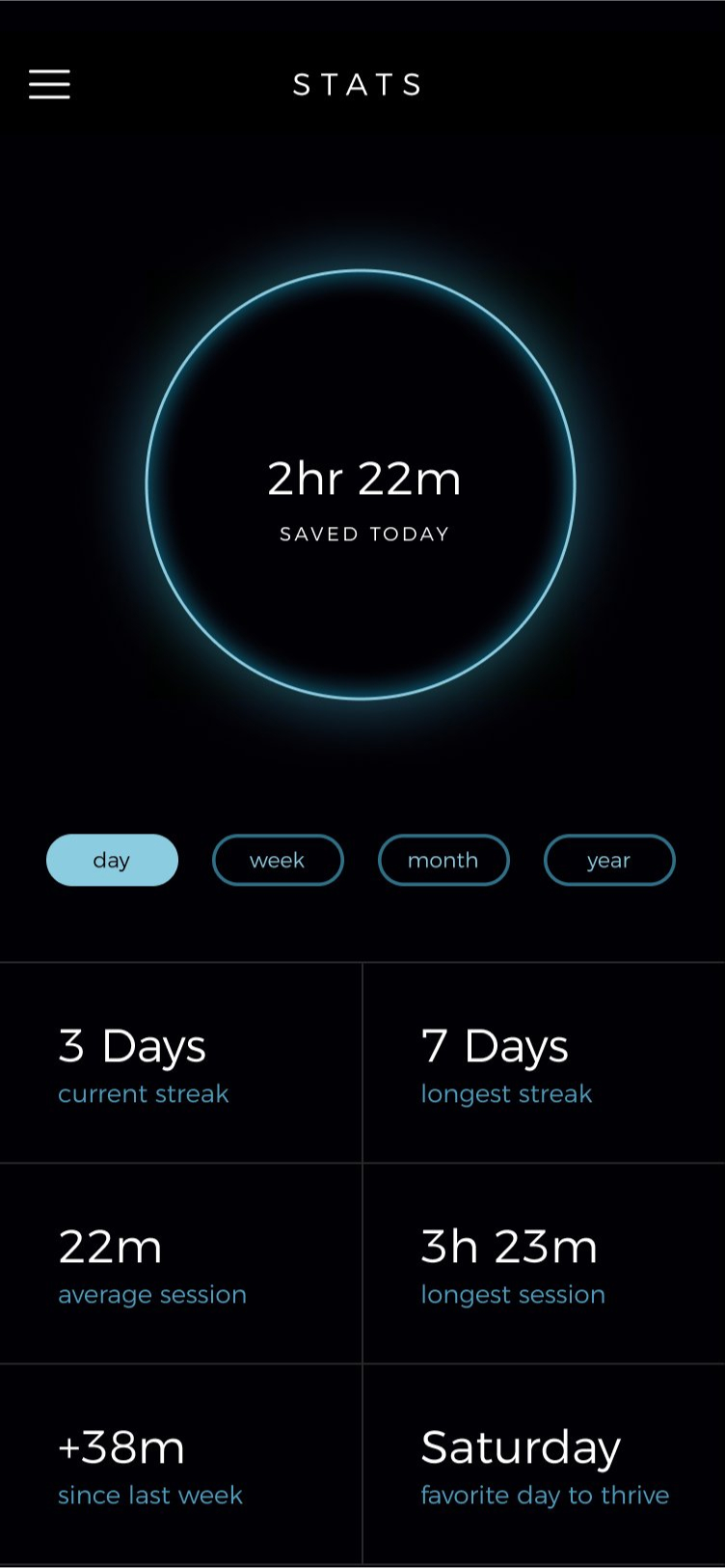 Samsung Thrive App by Lisa Chin