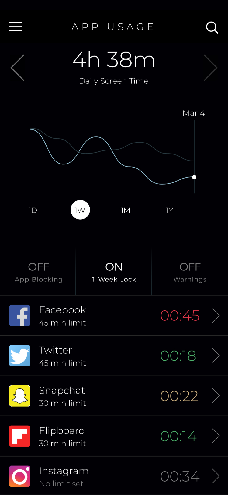 Samsung Thrive App by Lisa Chin