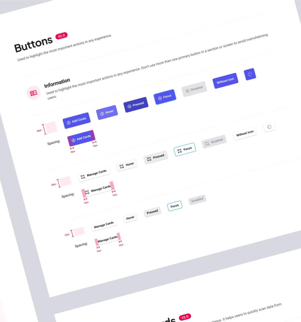 A design system